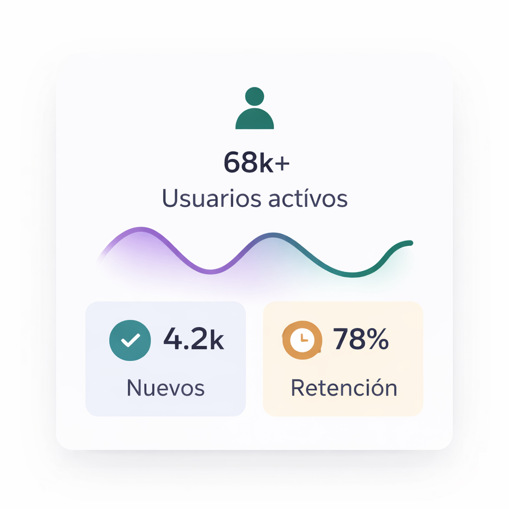 Aplicaciones Web
