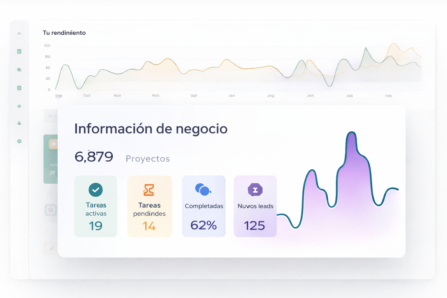 Aplicaciones Web