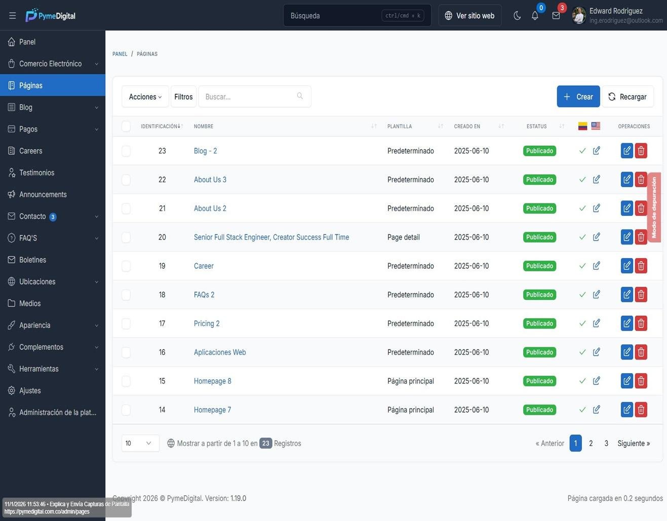 PymeCMS